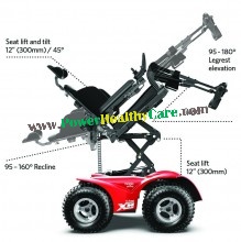 www.PowerHealthyCare.com